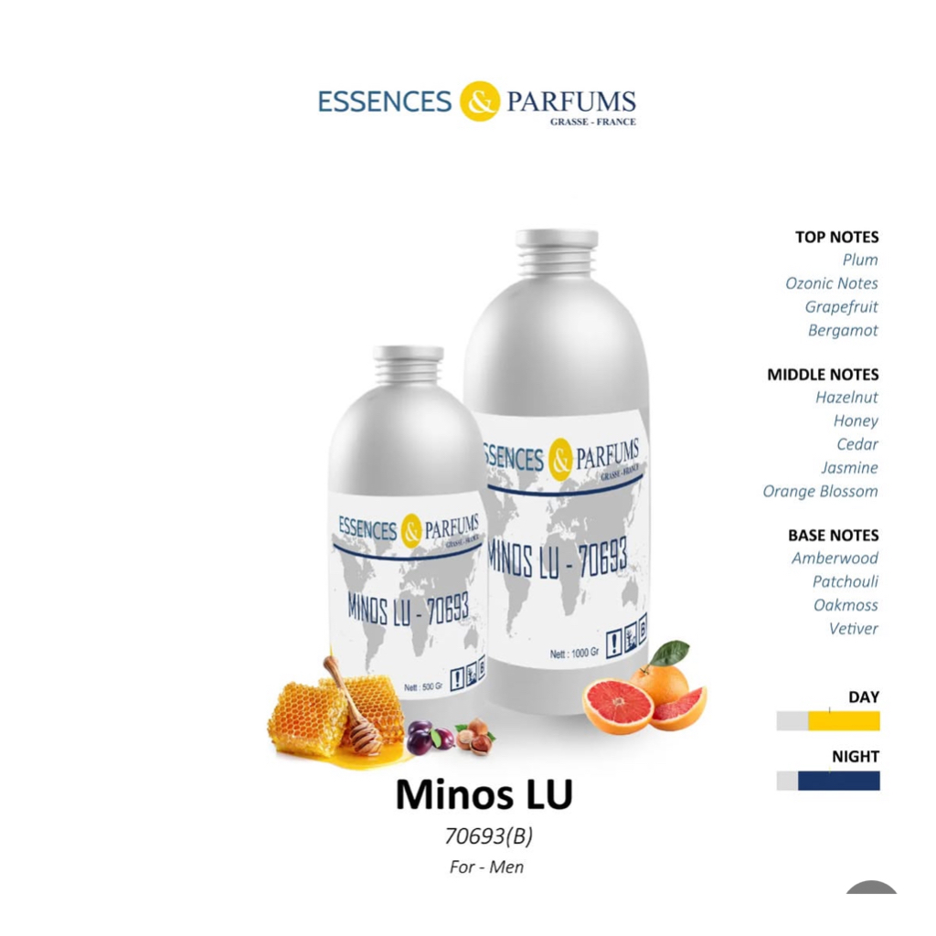 MINOS LU GRADE B ESSENCES| 1 MILION LUKI 100ML REPACK