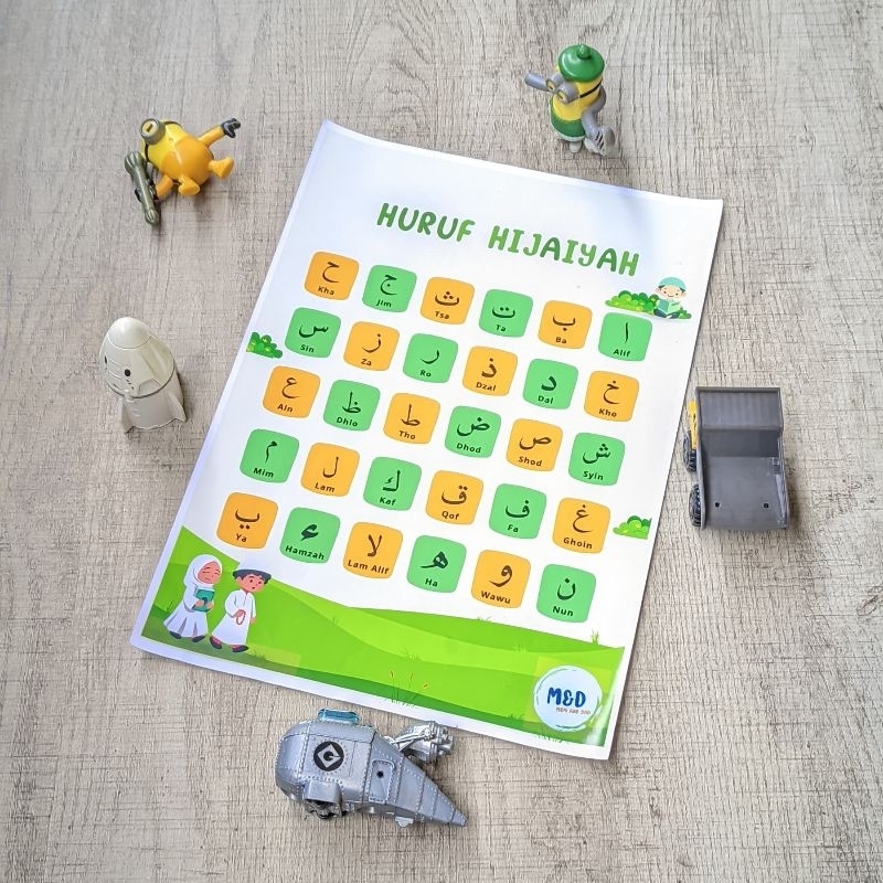 Stiker Huruf Hijaiyah & Alfabet
