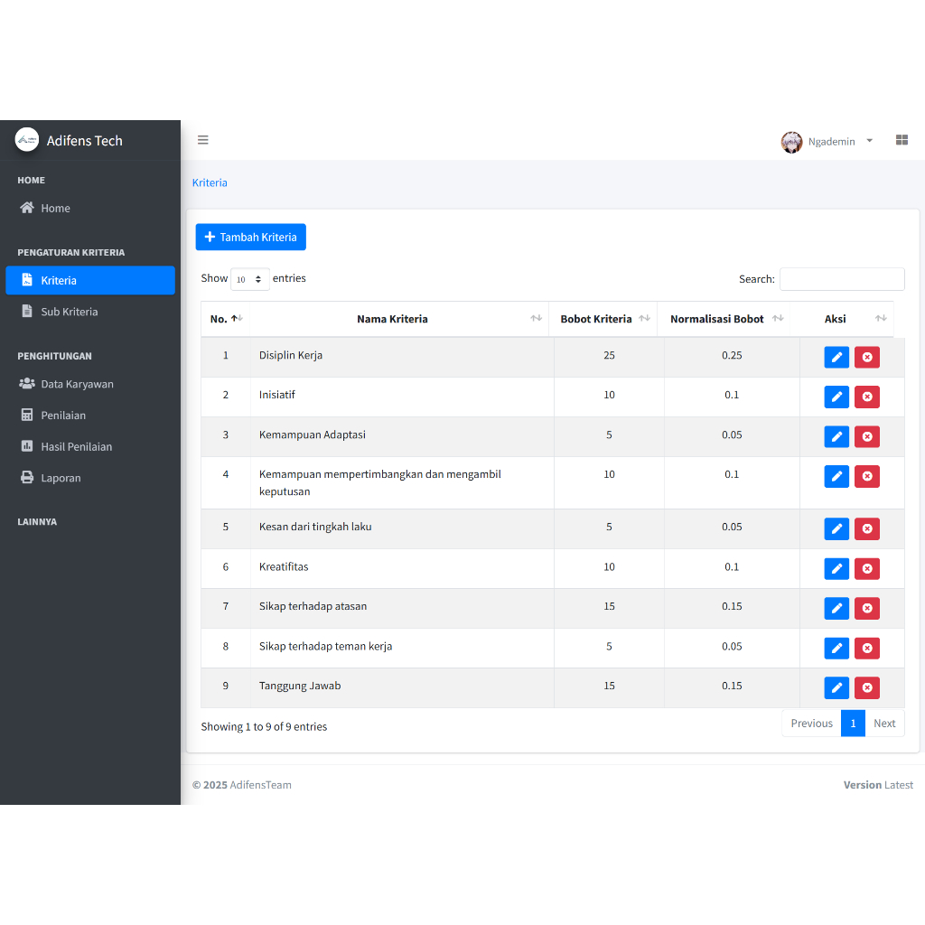 Aplikasi Web SPK Penentuan Bonus Gaji Karyawan Menggunakan Metode SMART