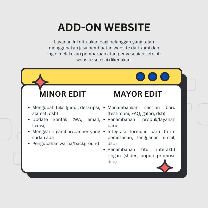 Add-On Website | Minor & Major Edit