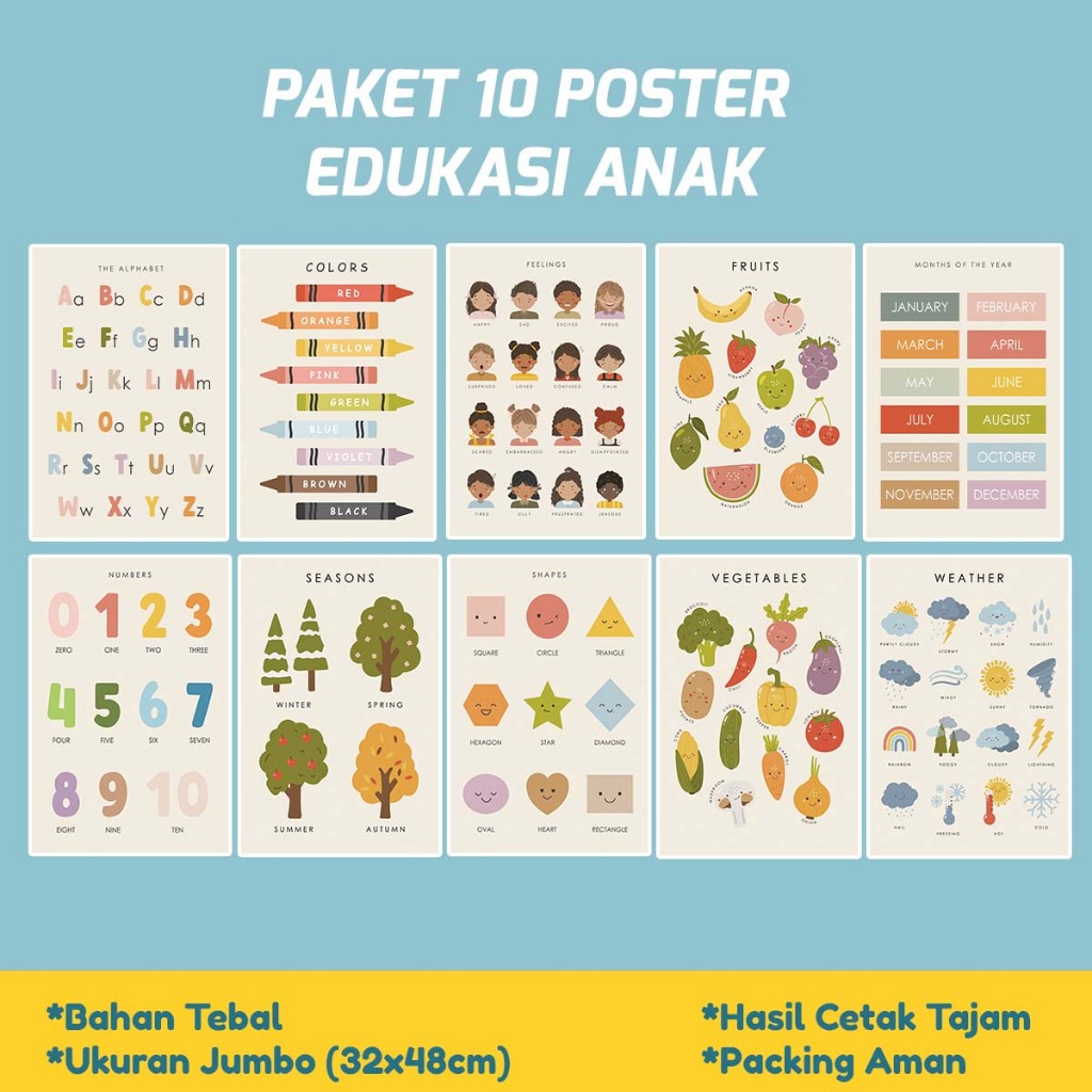 Kakaku Project - Paket 10pcs Poster Edukasi Anak Balita PAUD TK