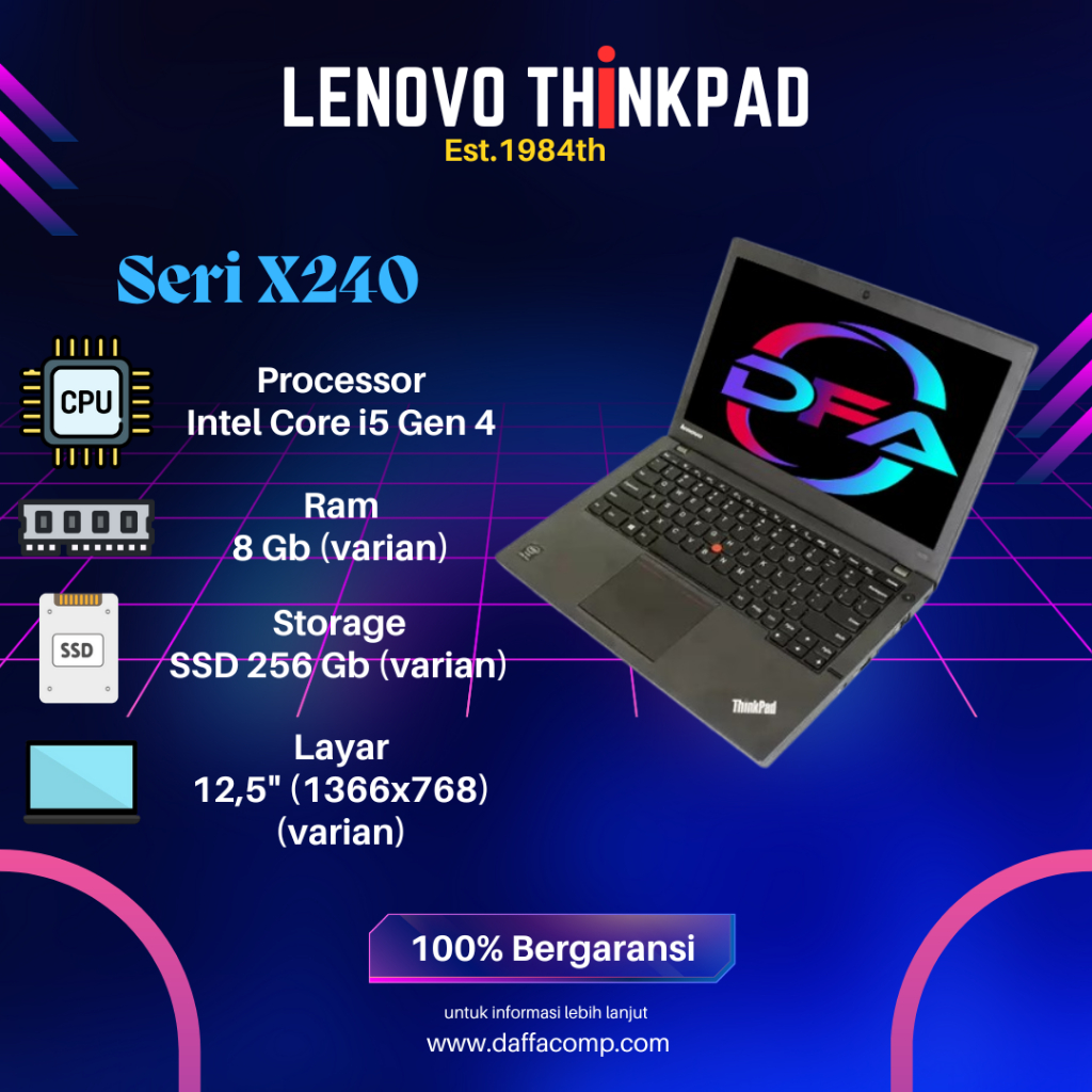 Laptop Lenovo Thinkpad X240 Core i5 Ram 8gb Ssd 256gb Murah Mulus Bergaransi