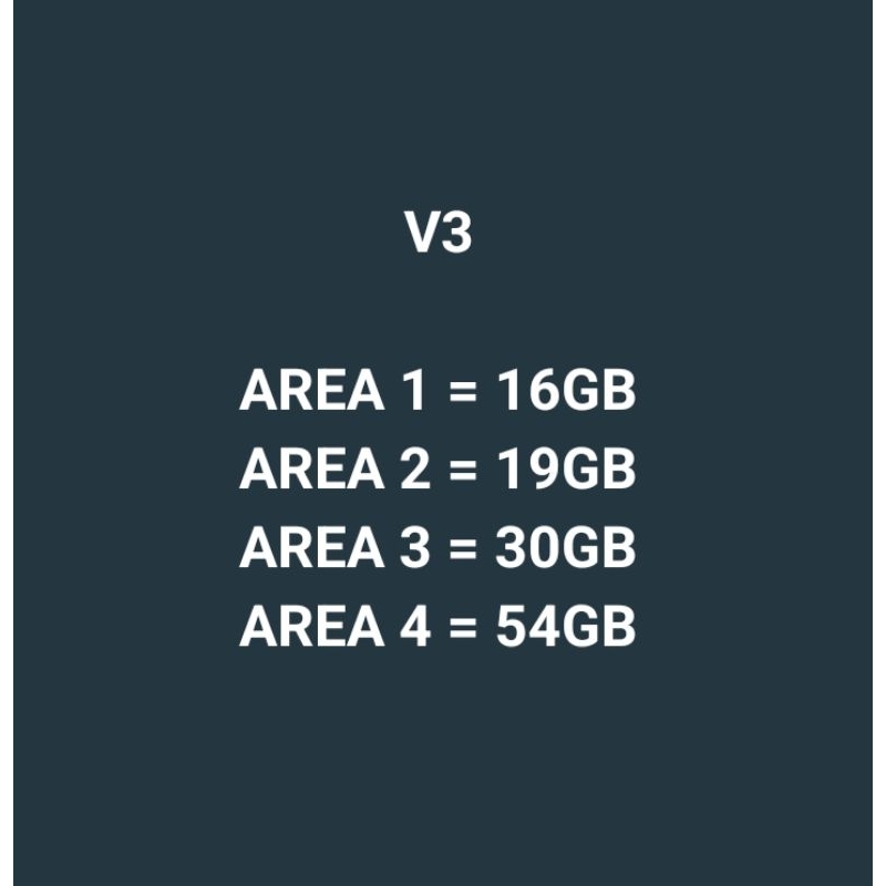 PROMO Kuota XL dan AXIS live on 24 jam