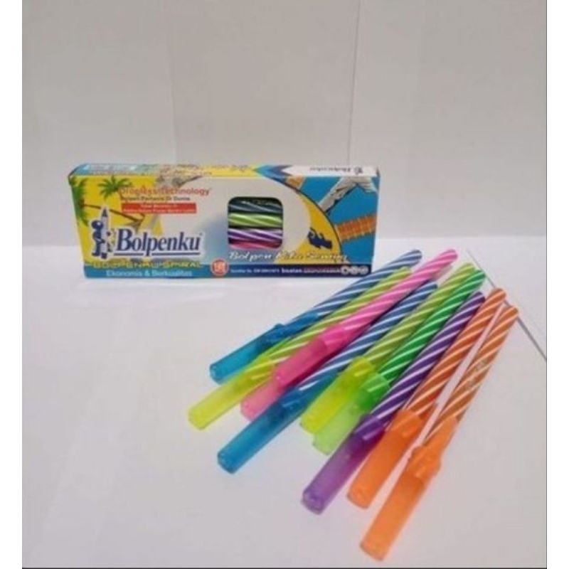 

BOLPOIN JADUL GARIS GARIS