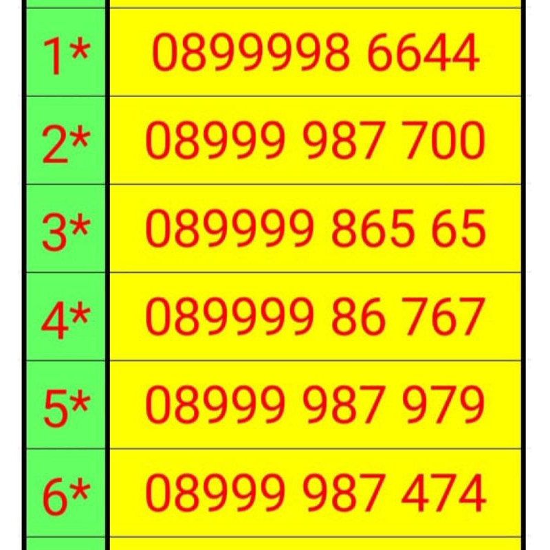 Kartu Perdana Nomor Cantik Tri 11 Digit Tahun Lahir 2010