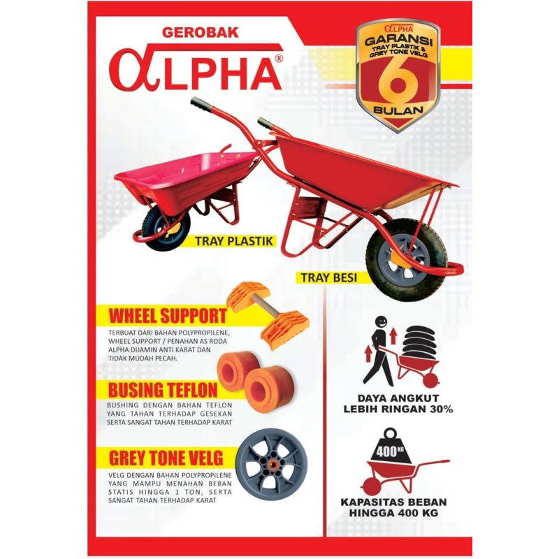Gerobak Sorong/Angkong Alpha
