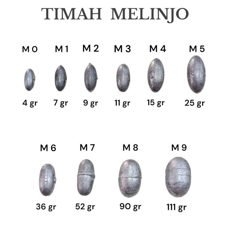 TIMAH PANCING MODEL MELINJO (PER 1/2KG)