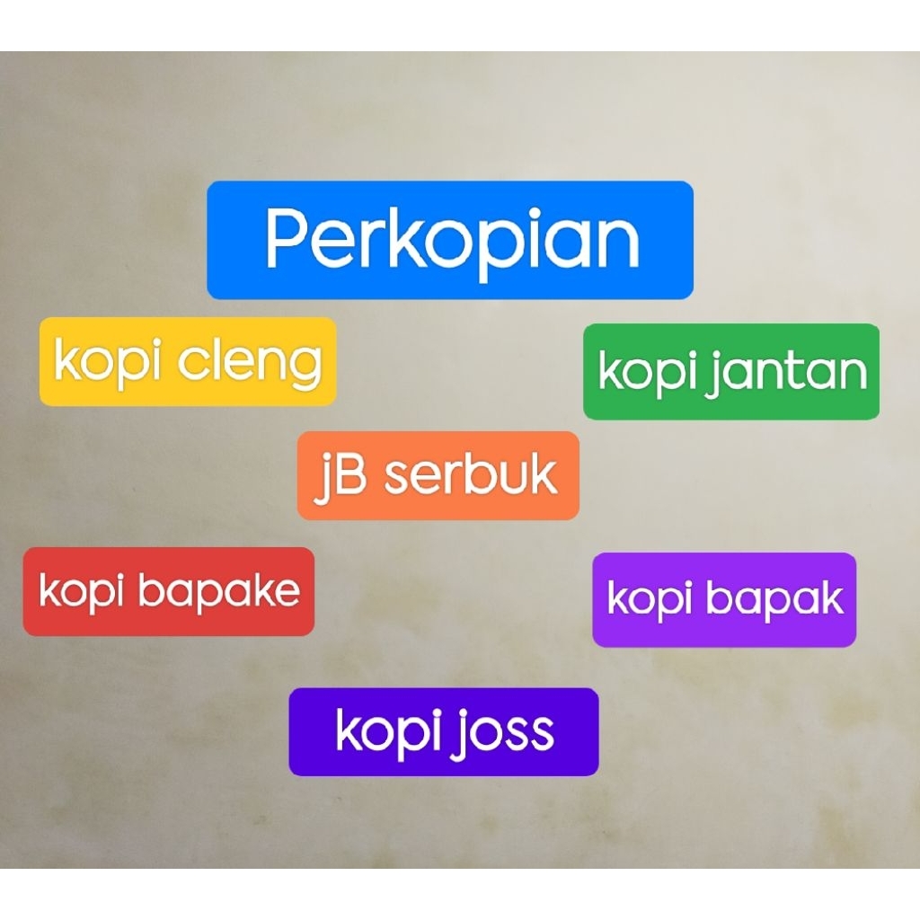 

Perkopian