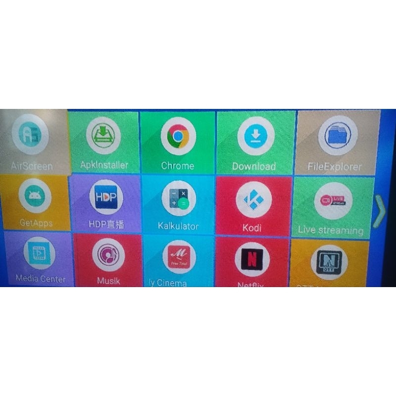 greenet android tv box siap pakai