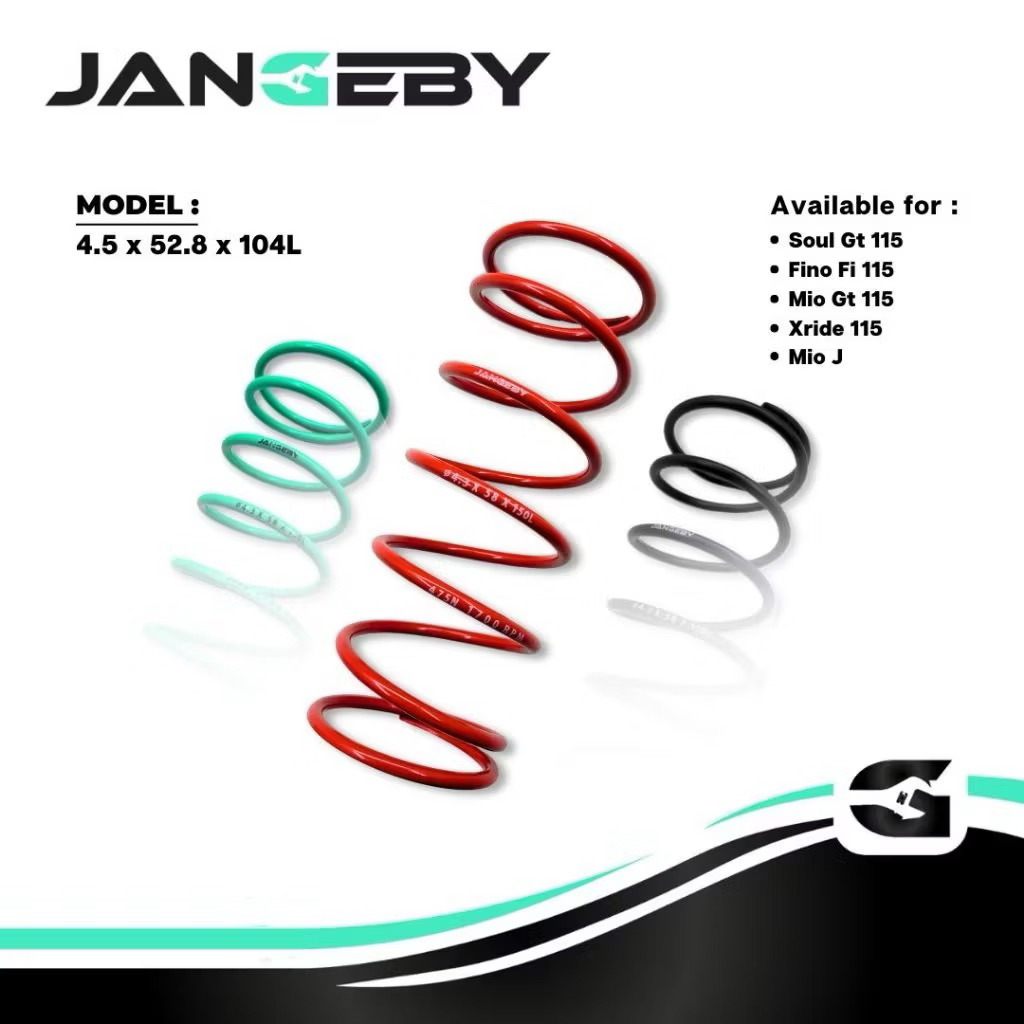 PER CVT Jangeby 1000 1200 1500 1700 RPM Per CVT Mio J Mio Gt 115 Xride 115 Fino Fi 115 Soul Gt 115  