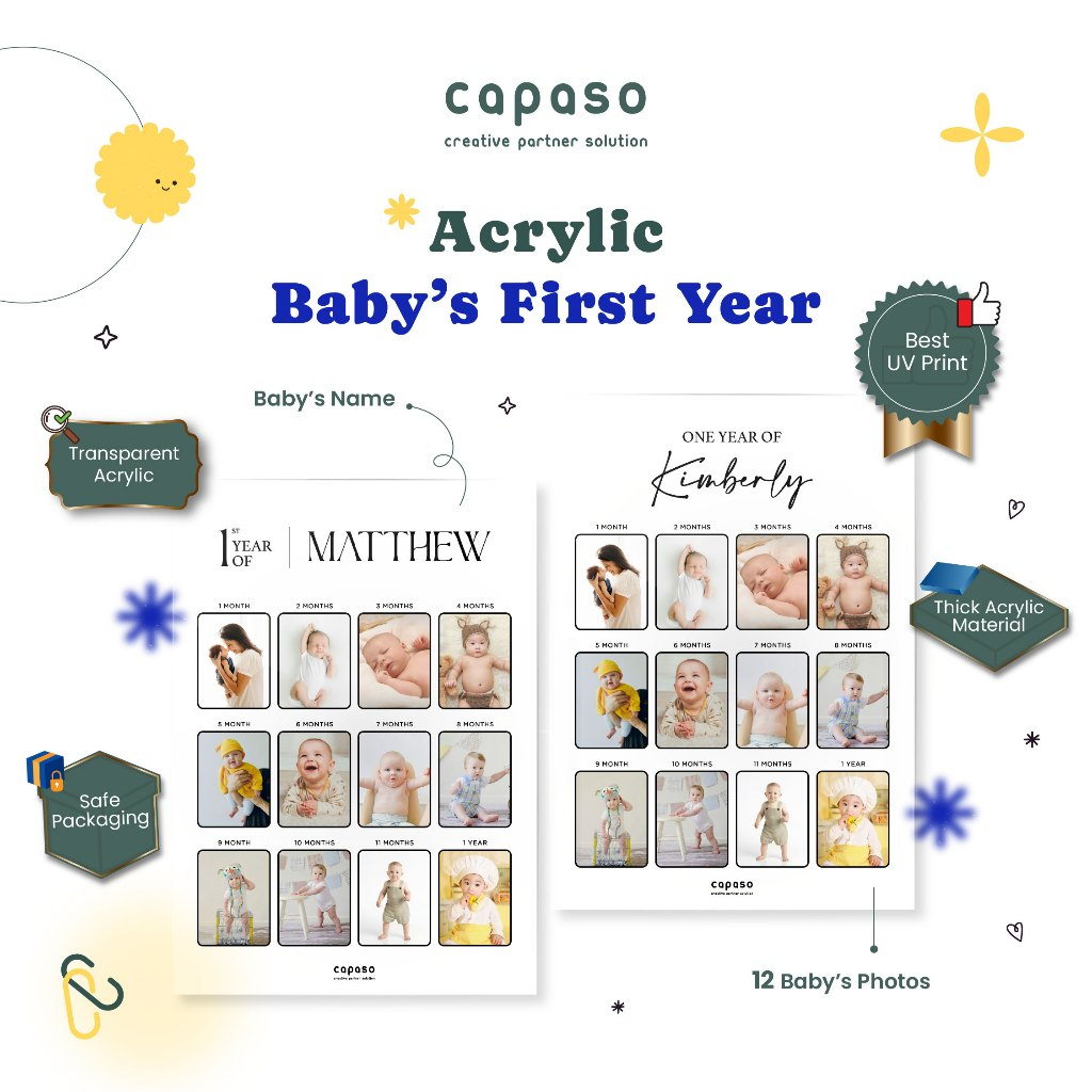 

Akrilik Baby Milestone / Aesthetic Lucu Cute
