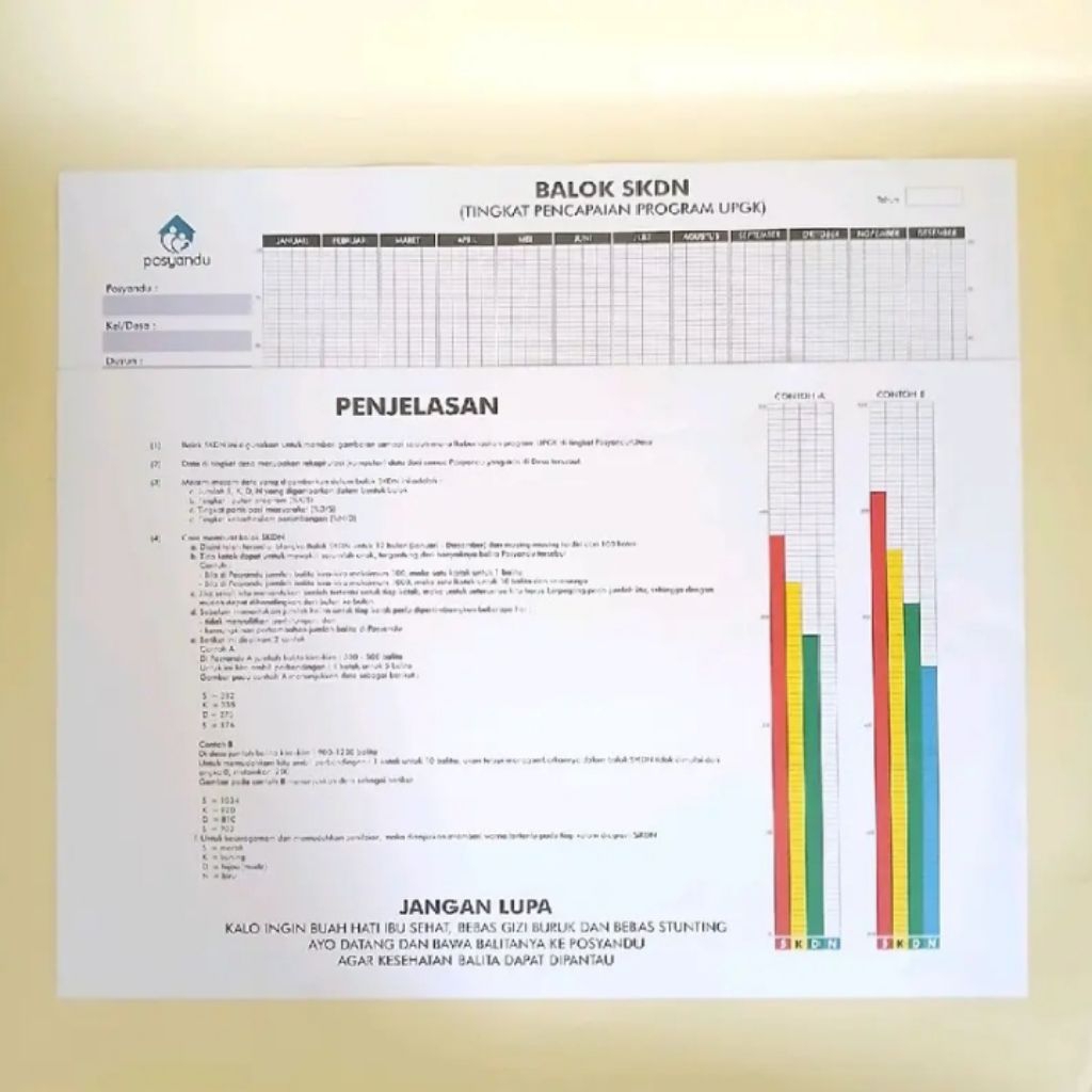 Balok SKDN Posyandu - Alat Bantu Pantau Pertumbuhan Dan Status Gizi Balita - Pantau Gizi Sk