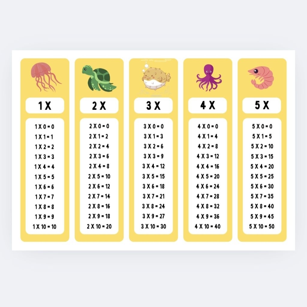 

Flashcard Perkalian