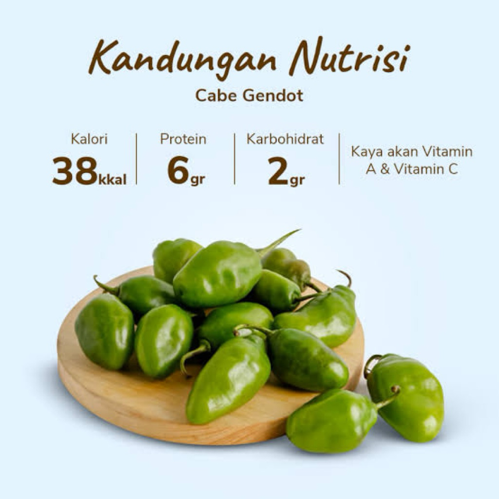 

VIRALLL Cabe Gendot Mini Ala Teh Shanty 200 Gram