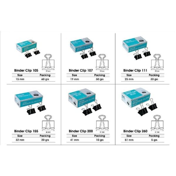 

(1 Box kecil) Binder Klip 107 111 200 260 Binder Clips Penjepit Kertas Binder Joyko 12pcs