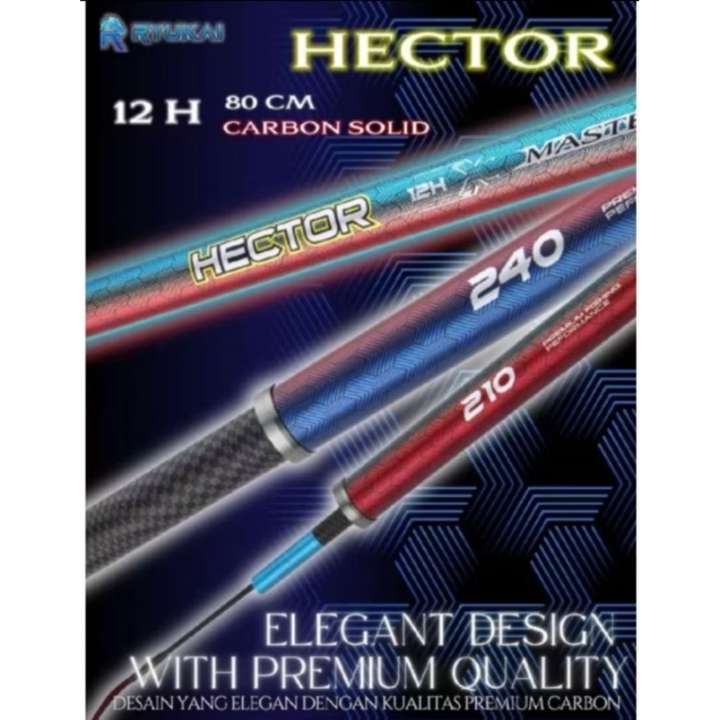 JORAN TEGEK GALATAMA LELE RYUKAI HECTOR 12 H