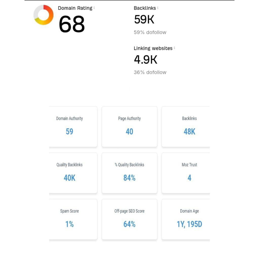 Aged Domain DA, PA, DR Tinggi Murah Berkualitas