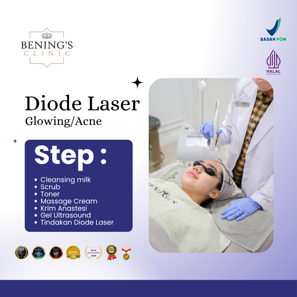 Bening's Clinic Diode Laser Glowing/Acne Treatment