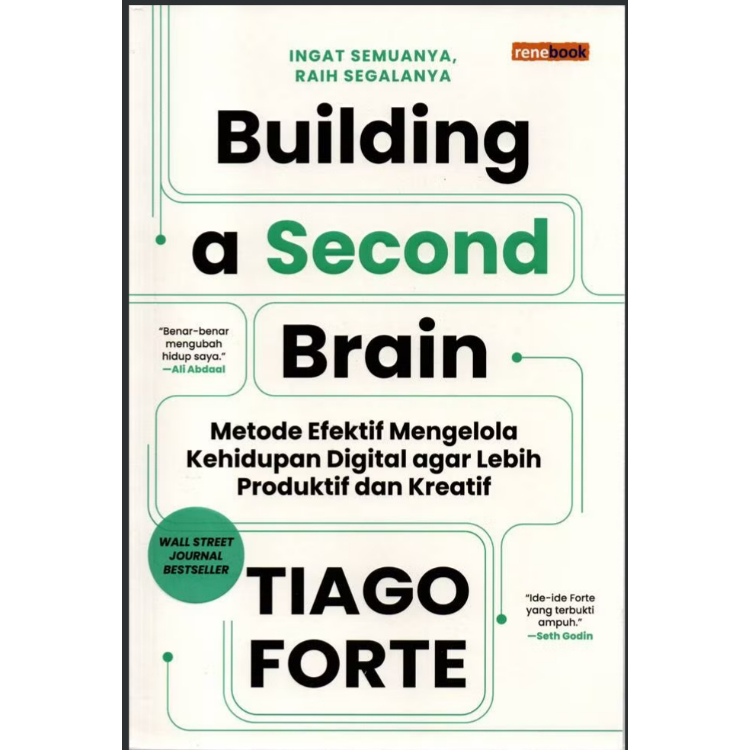 Gramedia Malang - Building A Second Brain
