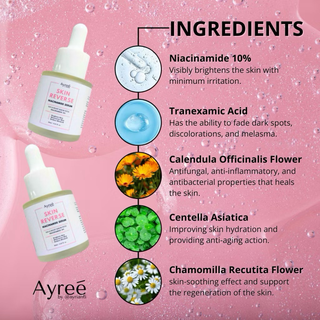 Niacinamide Serum