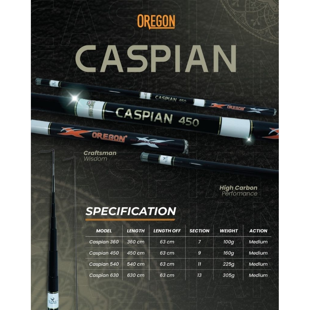 tegek ogawa marino/ogawa orion/oregon caspian