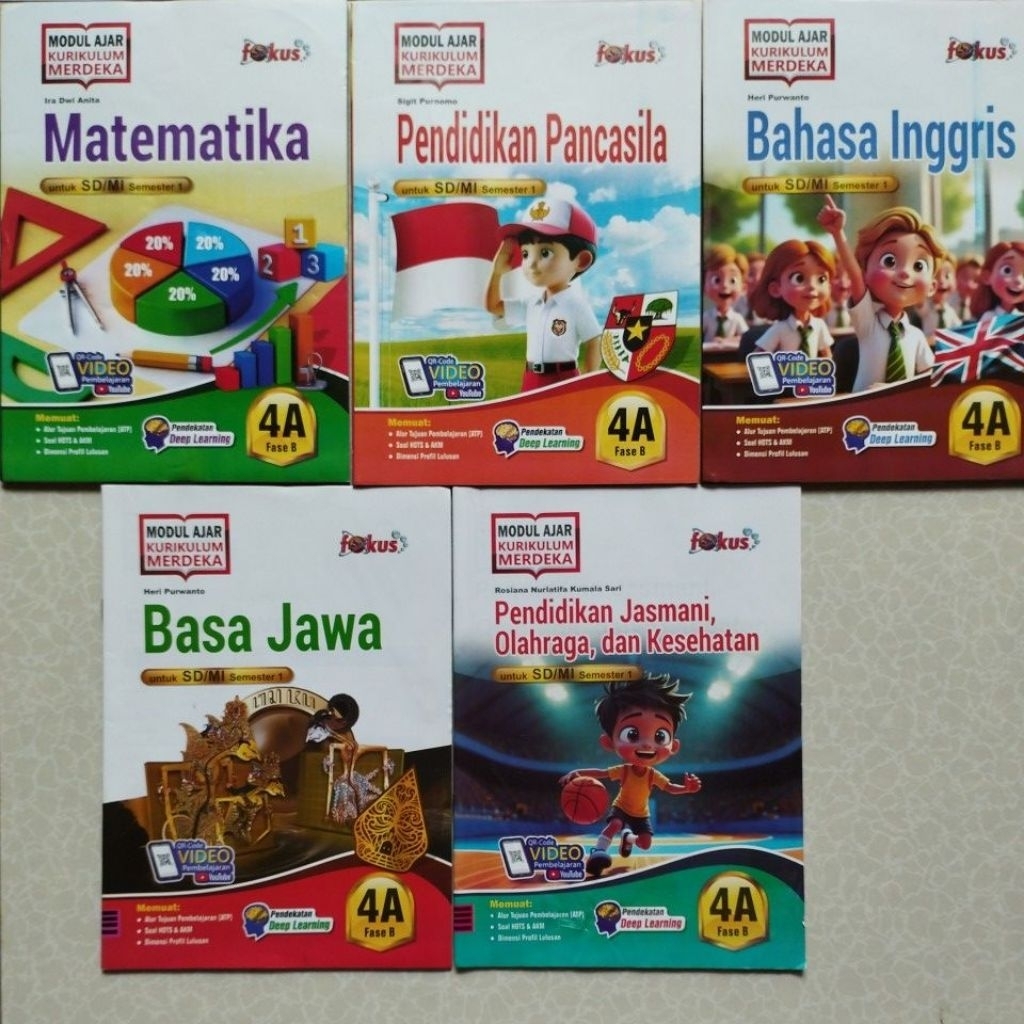 LKS FOKUS KELAS 4 SD / MI  LKS MODUL FOKUS SINDUNATA KELAS 4 SD SEMESTER 1 dan 2 KURIKULUM MERDEKA