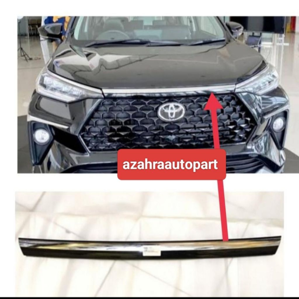 List kap mesin Avanza Veloz 2023 up