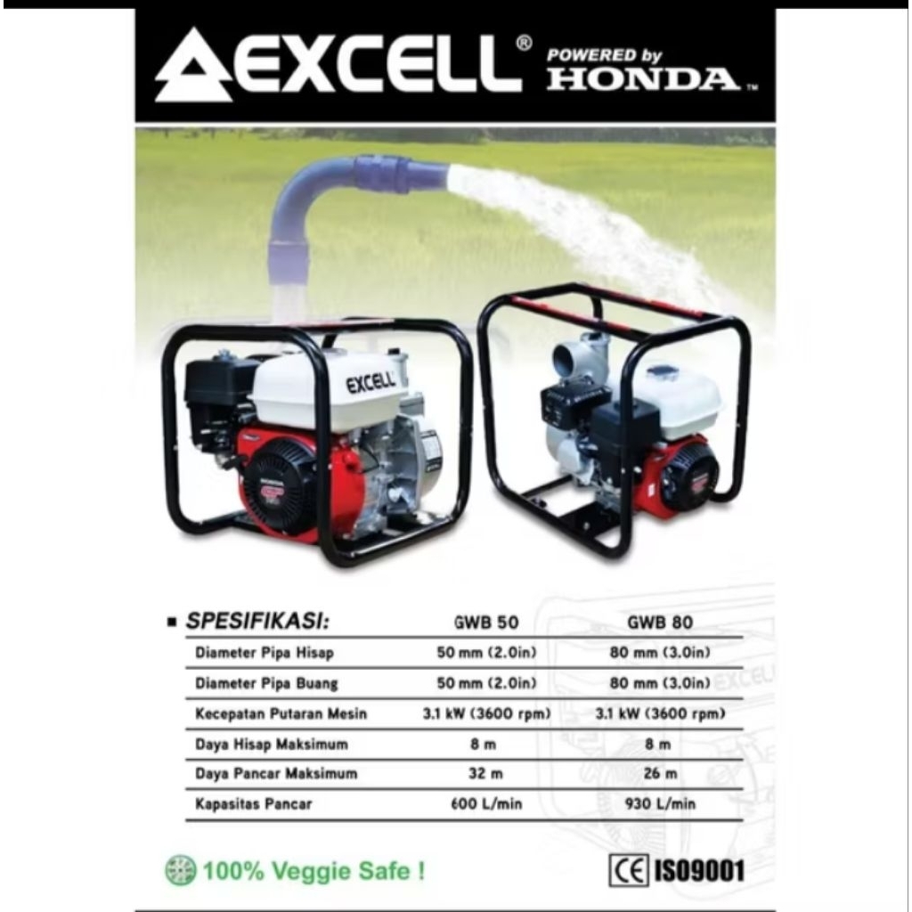 Mesin Pompa Air 3 Inch HONDA EXCELL GWB80 / Mesin Pompa Air Irigasi 3 Inch HONDA EXCELL GWB80