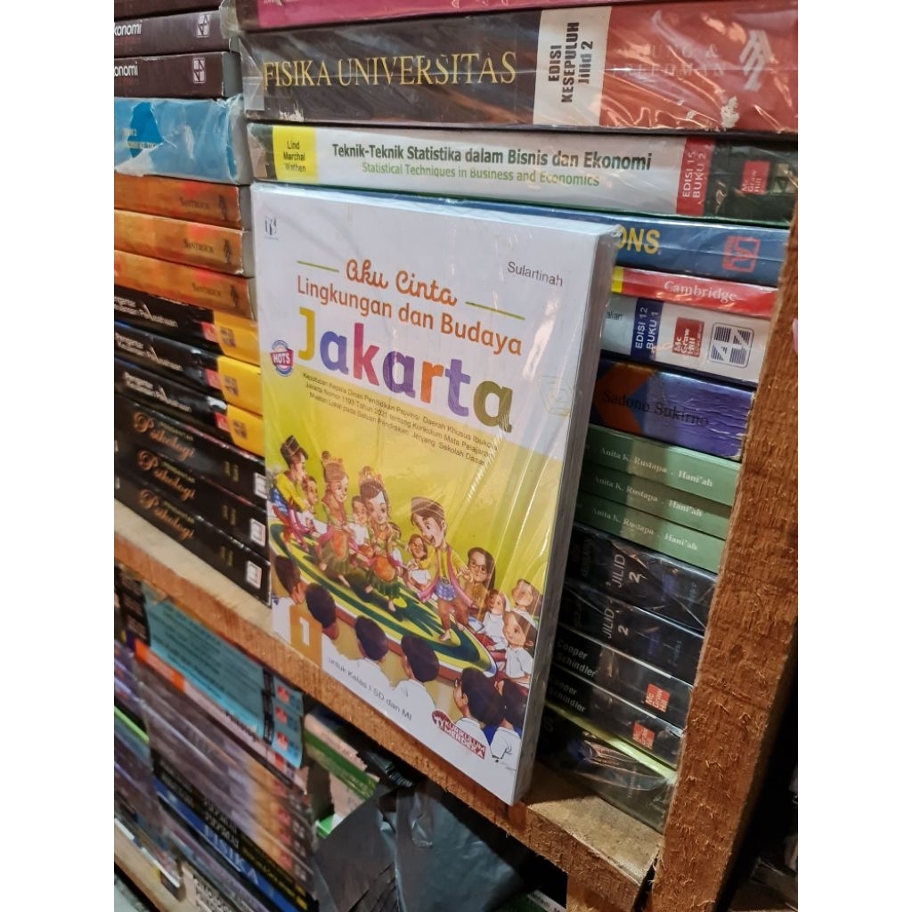 PLBJ 1 Aku Cinta lingkungan dan budaya Jakarta kelas 1 SD KURIKULUM MERDEKA BY TIGA SERANGKAI
