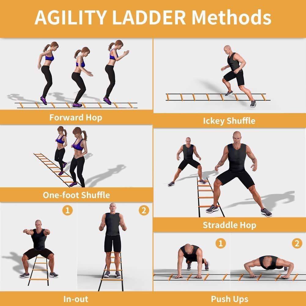 OneKlik - Agility Speed Ladder/Alat Latihan Kelincahan/Alat Latihan Bola