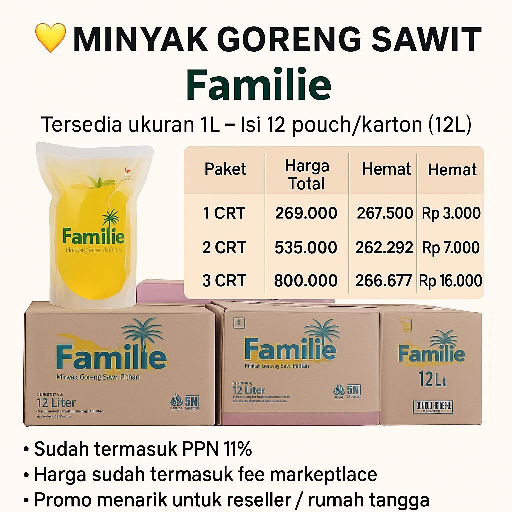 

Familie 1 liter (SP) 1 x 12 pouch per Karton