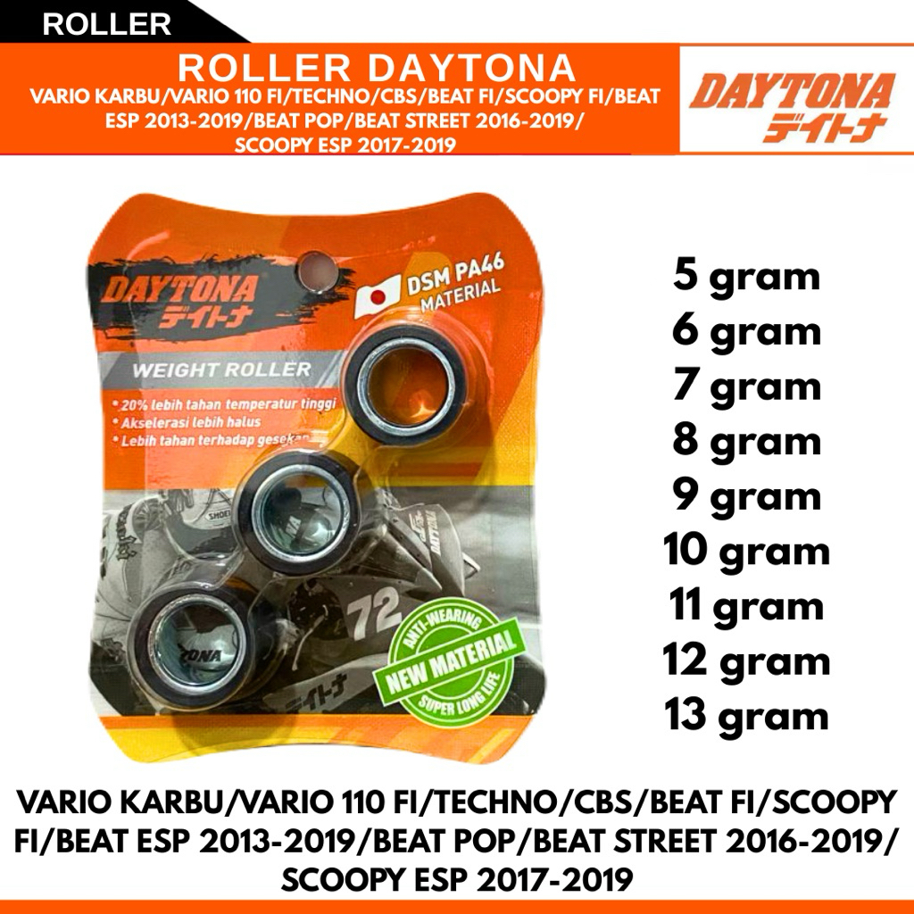 ROLLER VARIO KARBU/VARIO 110 FI/TECHNO/CBS/BEAT FI/SCOOPY FI/BEAT ESP 2013-2019/BEAT POP/BEAT STREET