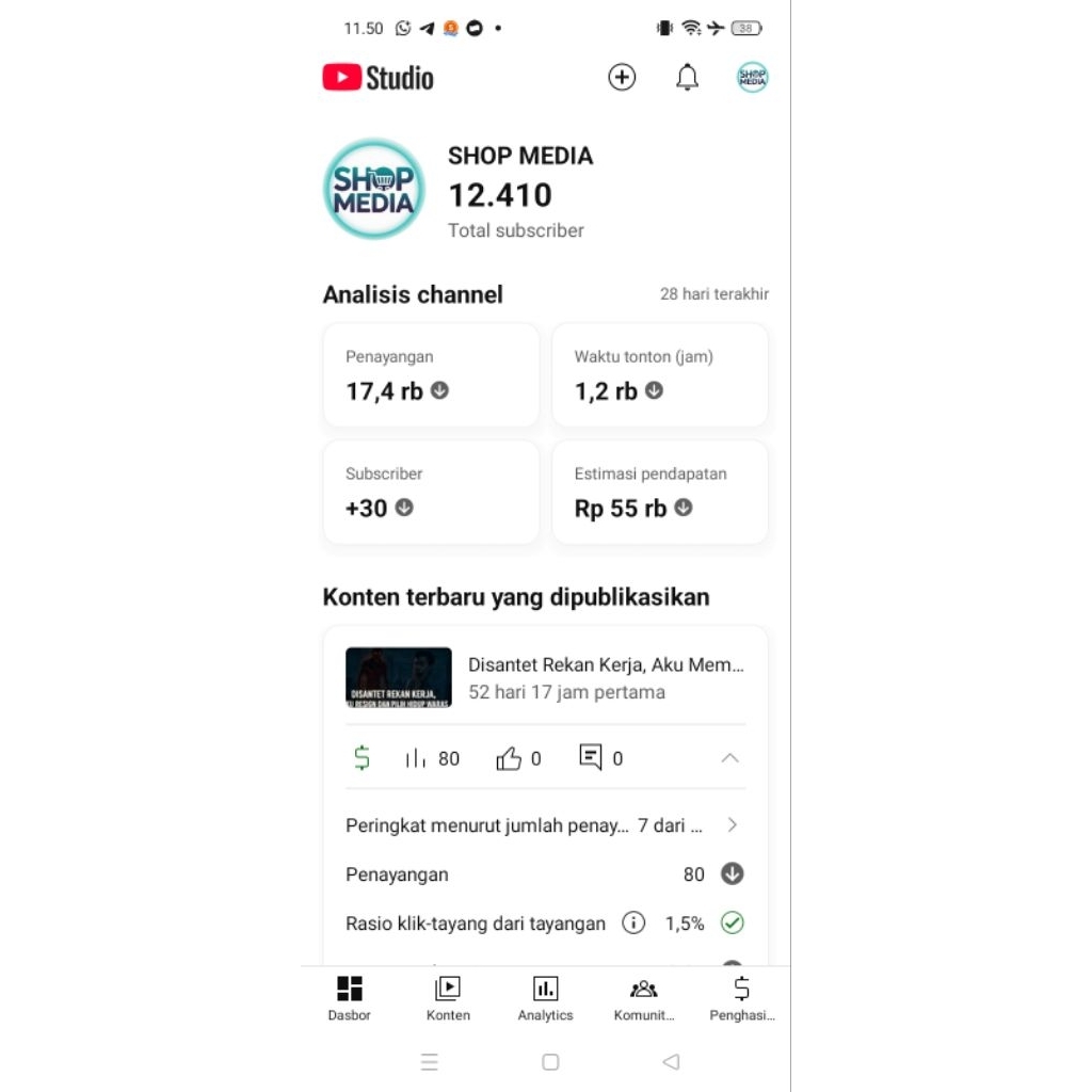 Ch 12k subs monetisasi sepaket adsense pin po centang hijau
