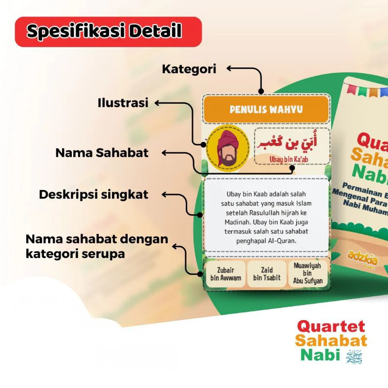 Kartu Kwartet Sahabat Nabi - Qwartet Card Game Edukasi Anak