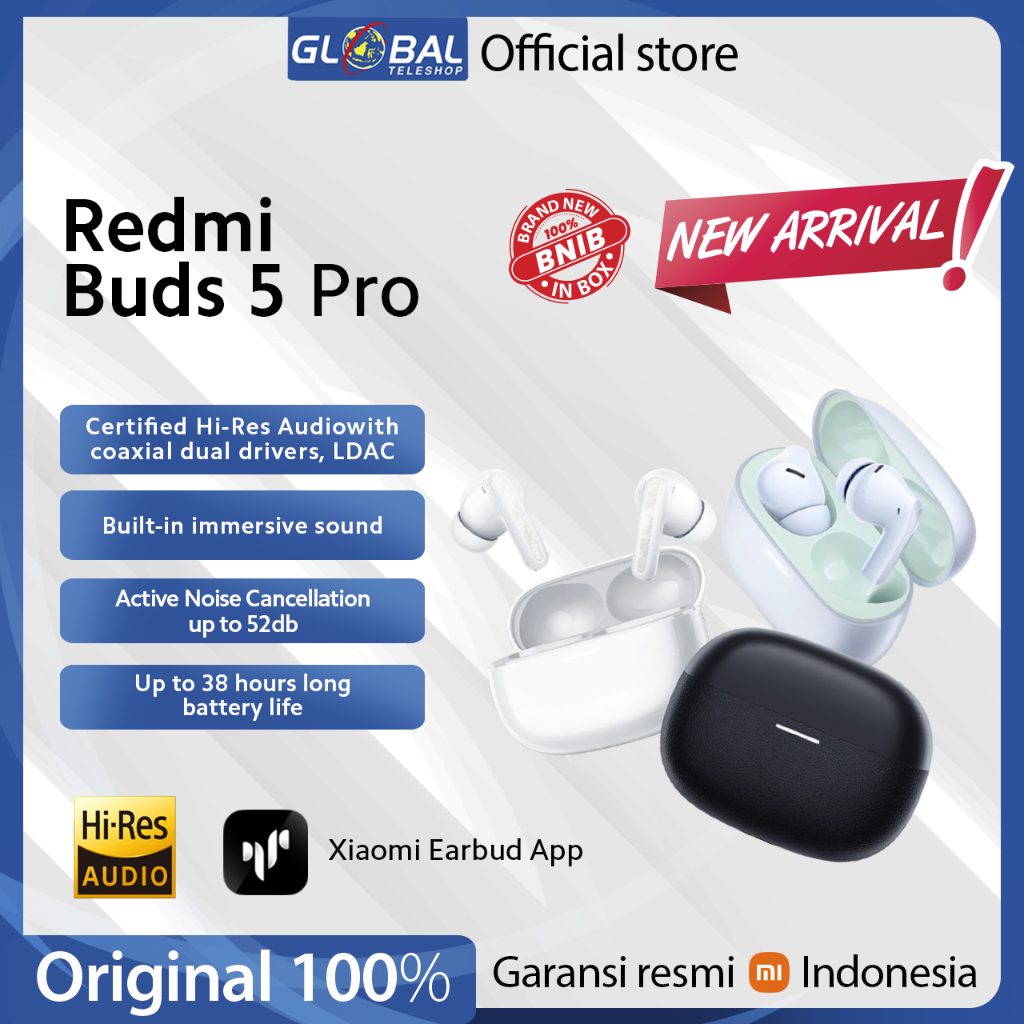 Xiaomi Redmi Buds 5 | Buds 5 Pro