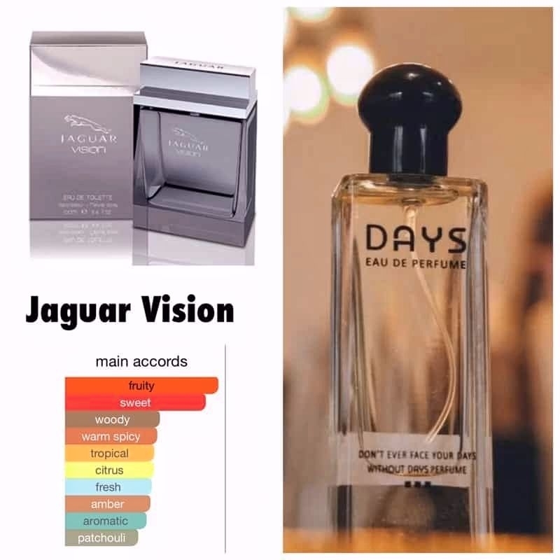 JAGUAR VISION-DAYS PARFUM ORIGINAL