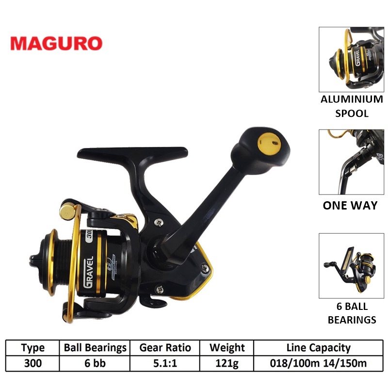 Reel Pancing Mini Maguro Gravel 300