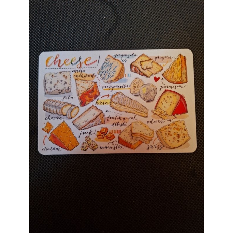 

kartu pos loupaper keju/cheese loupaper postcard