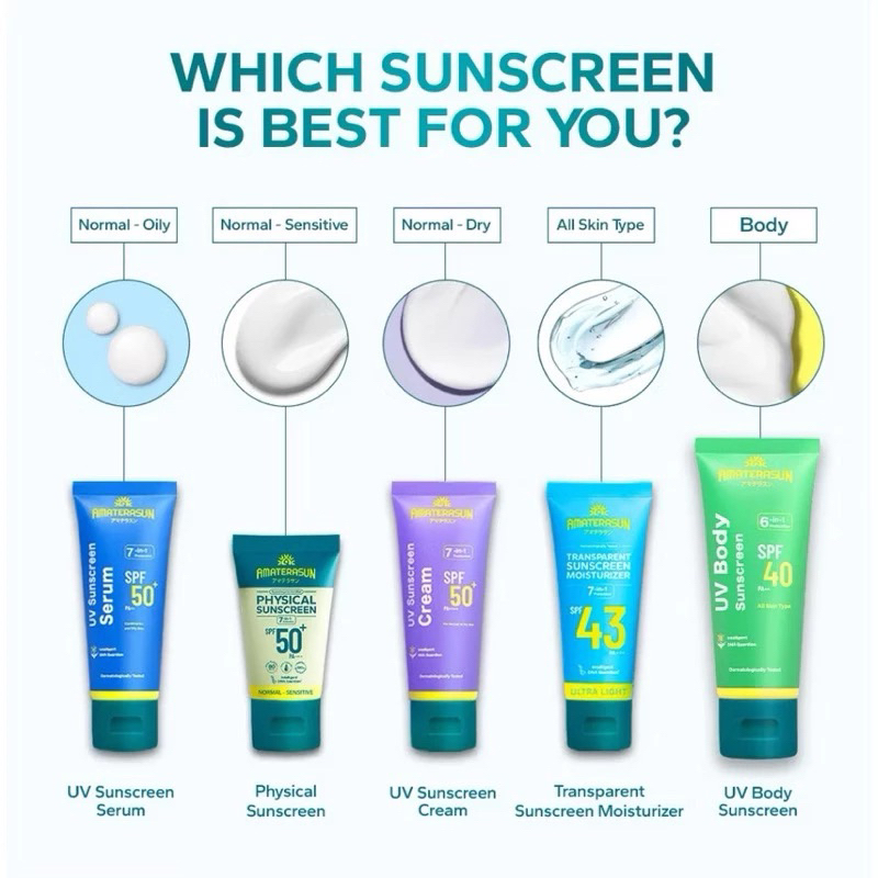 AMATERASUN UV SUNCREEN SERUM,TRASPARENT SUNCREEN MOISTURIZER,PHYSICAL SUNCREEN,UV SUNCREEN CREAM,UV 