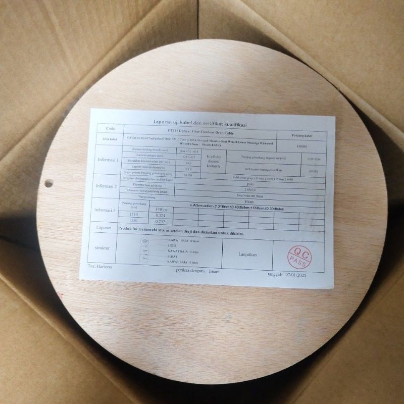 DROPCORE 1 CORE 3 SELING NETCABLE 0,9MM