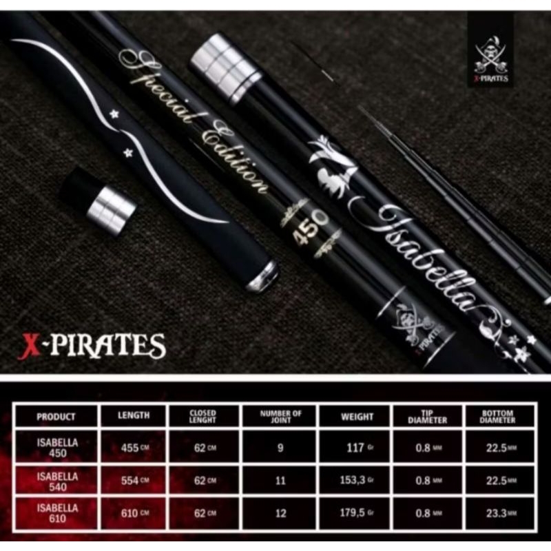 Tegeg x-pirates isabella