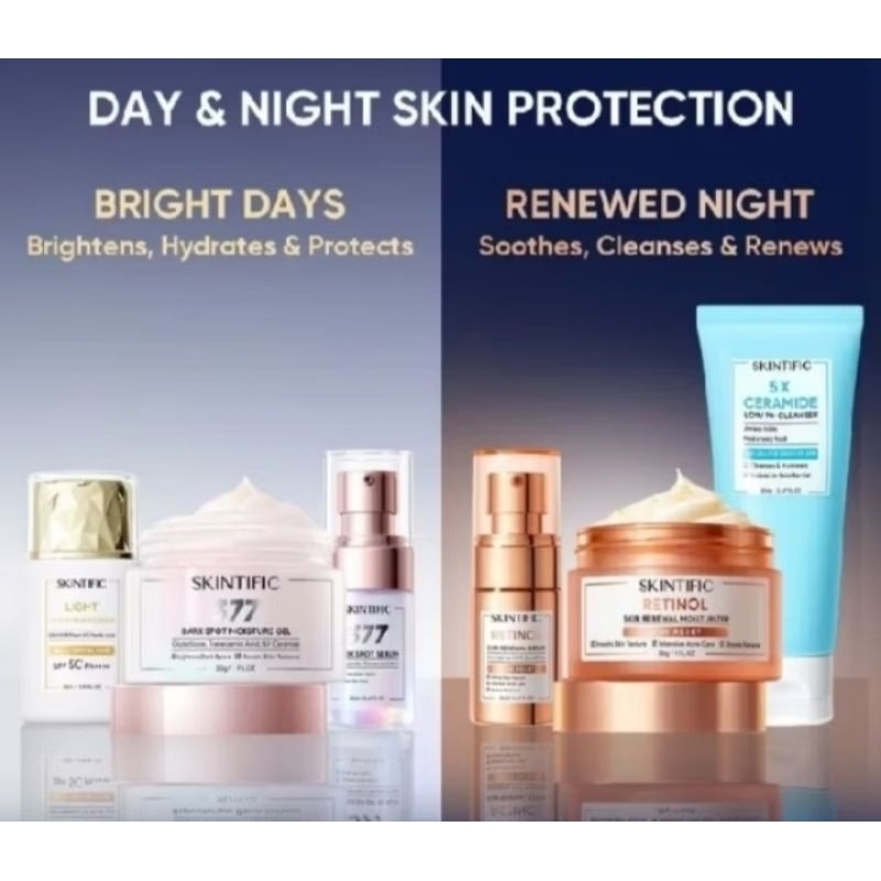 SKINTIFIC - 6pcs Paket Skincare Set | Retinol Skin Renewal Serum 20ml + Retinol  Moisturizer 30g + 5