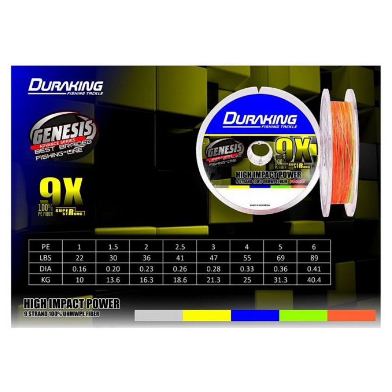 PE Duraking 9X GENESIS