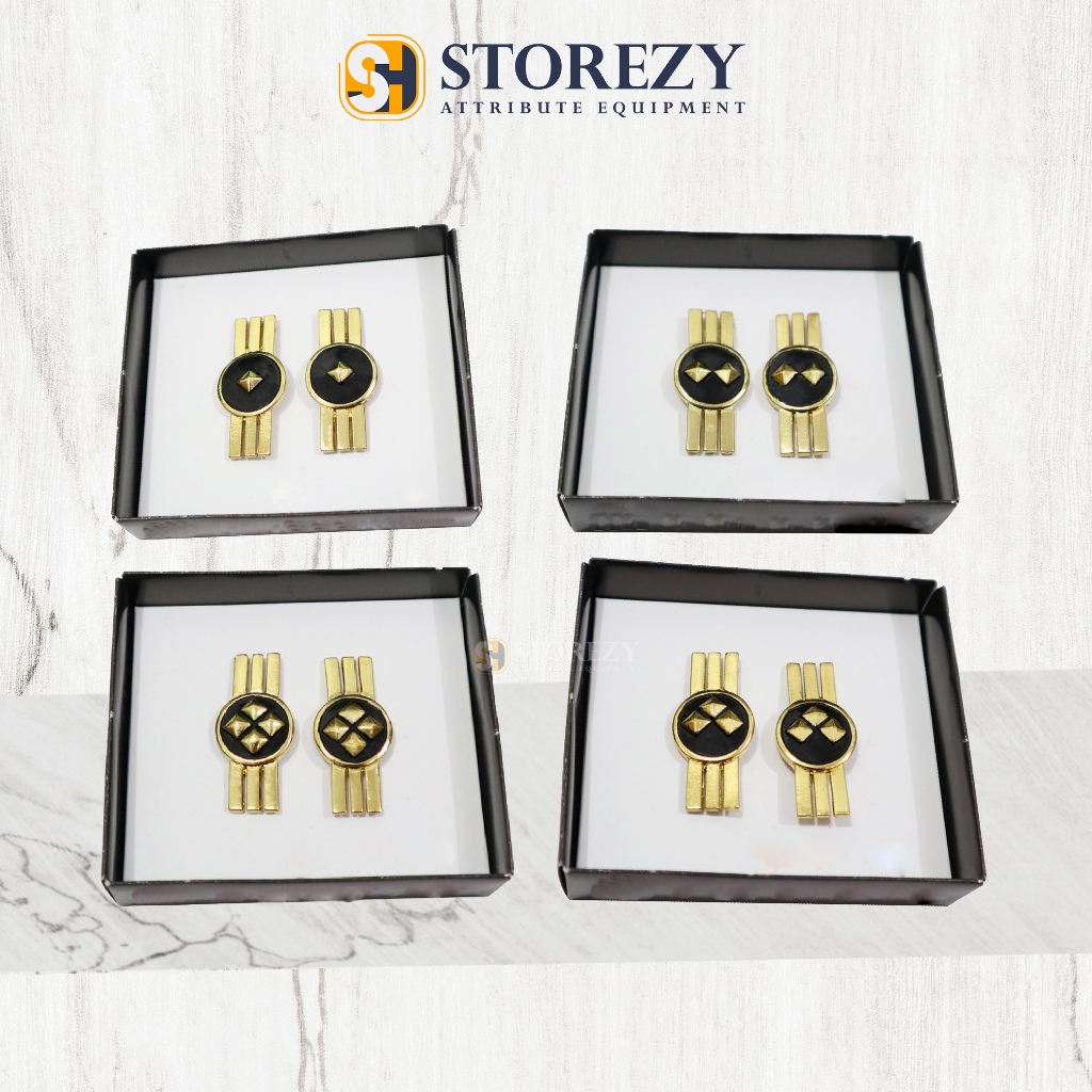 Pangkat PNS POLRI 3A 3B 3C 3D