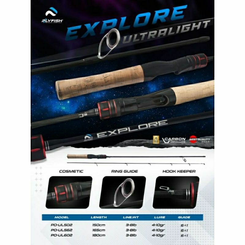 JORAN EXPLORE PLY FISH 3-8lbs