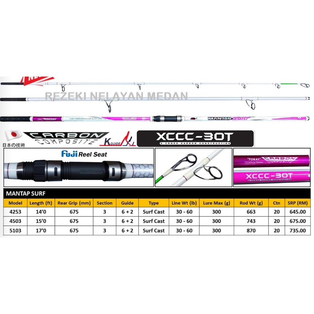 Joran Surf Cast G-Tech Mantap Surf | Joran Pasiran Sambung 3