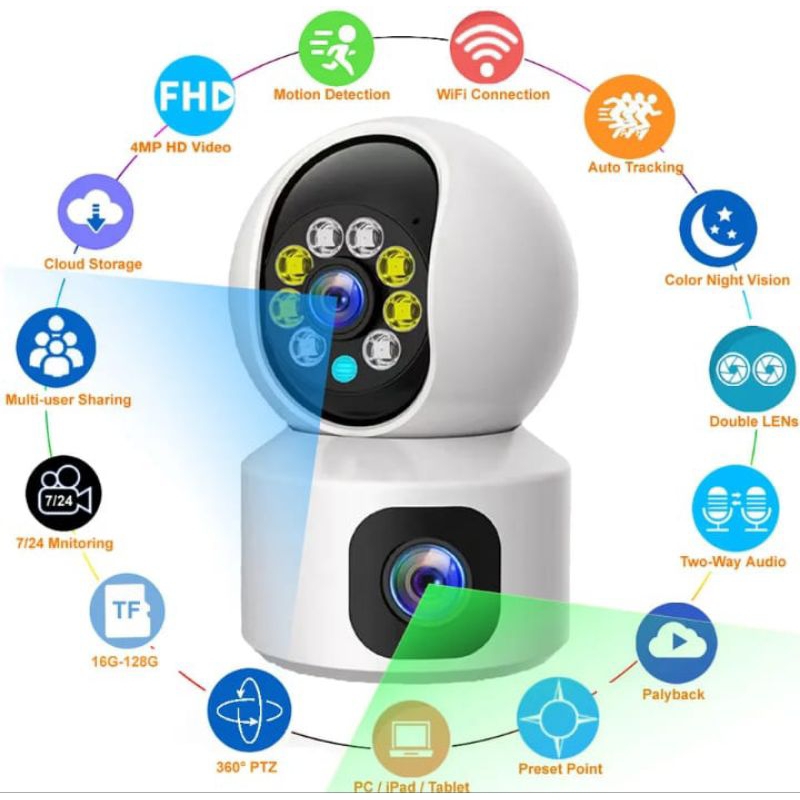 icsee snowman IP Camera CCTV Bohlam Lampu ICsee Dual Lens Wifi 8 MP