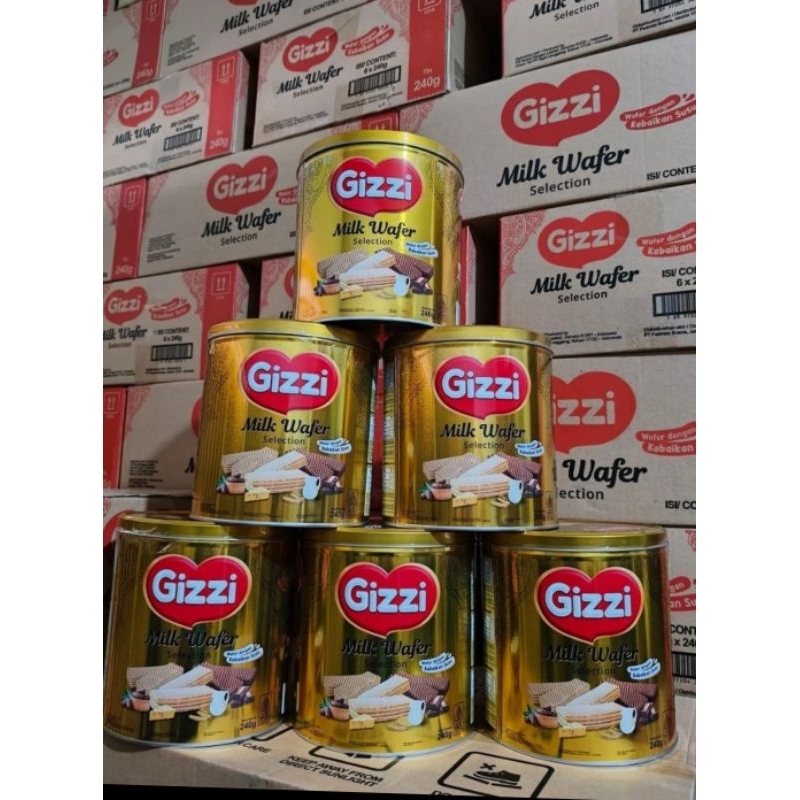 

Gizzimilkwafer