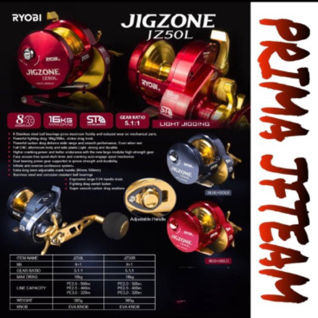 Reel OH ryobi jigzone JZ 50L