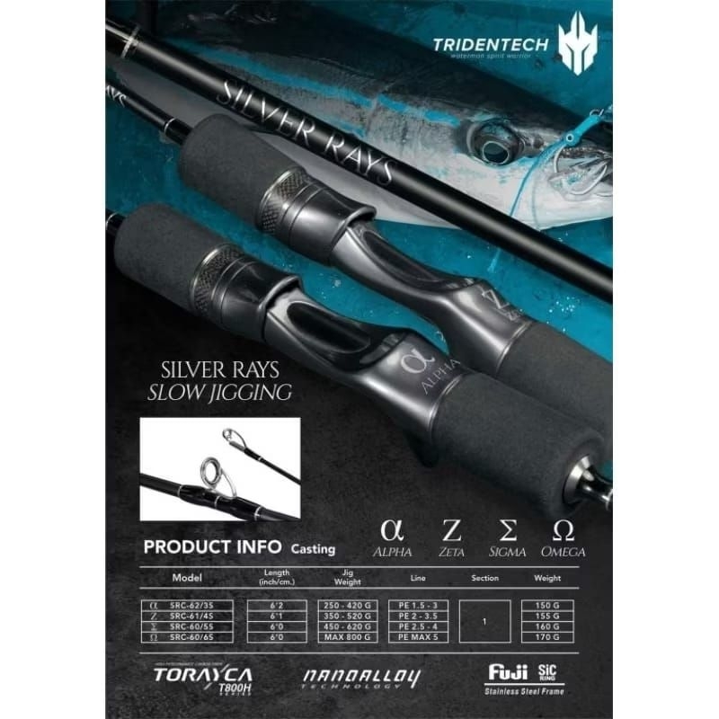 Joran Pancing Tridentech OH Silver rays